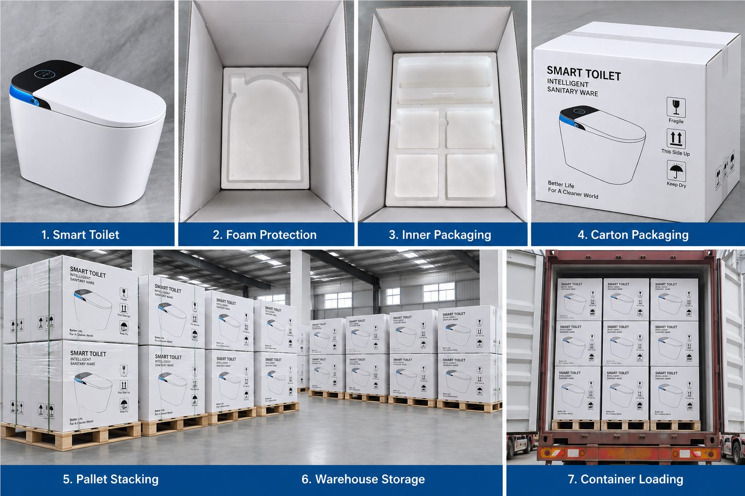 Smart toilet foam protection carton packaging pallet stacking warehouse storage and container loading